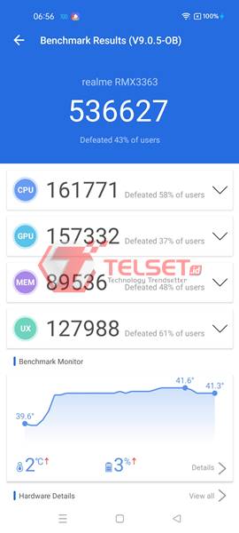 AnTuTu Realme GT Master Edition