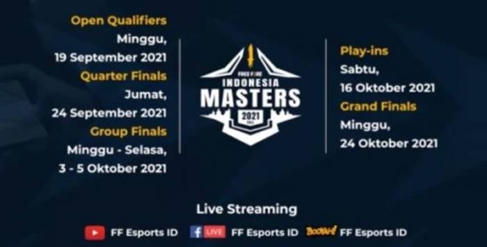 Free Fire Indonesia Masters Fall