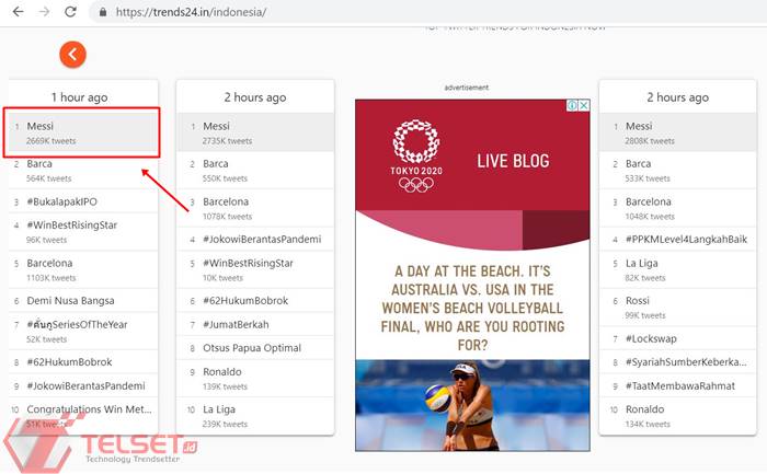 Lionel Messi Barcelona