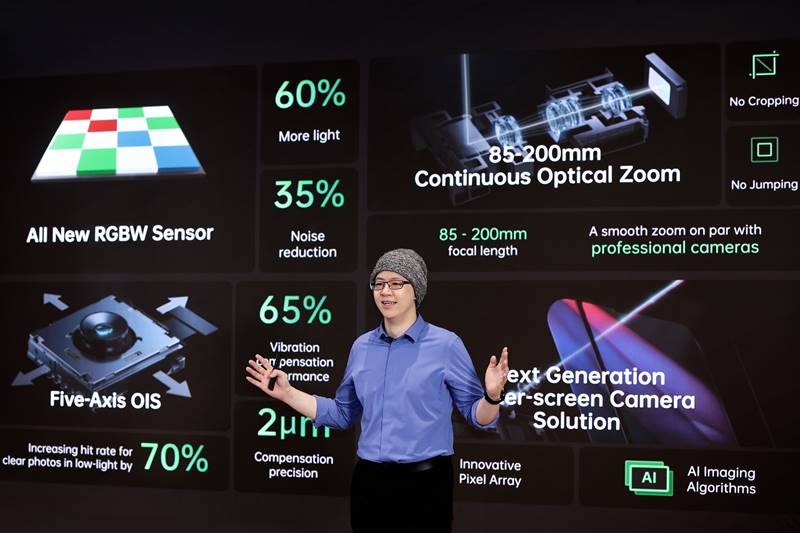 Teknologi Kamera Bawah Layar Oppo