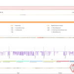 Review RedmiBook 15 PCMark
