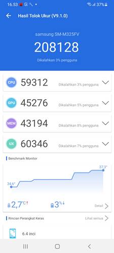 antutu Samsung Galaxy M32