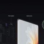 Spesifikasi Harga Xiaomi Mi Mix 4-1