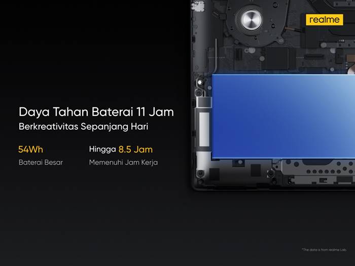 Spesifikasi Kelebihan Realme Book Indonesia