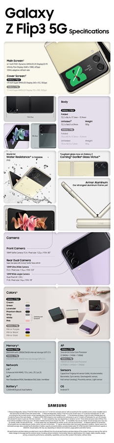 Spesifikasi Samsung Galaxy Z Flip3 Indonesia