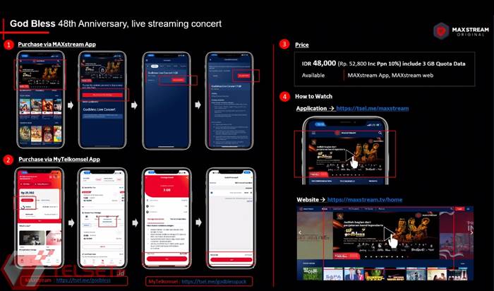 Telkomsel Konser God Bless