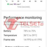 3DMark Samsung galaxy Z Fold3-3