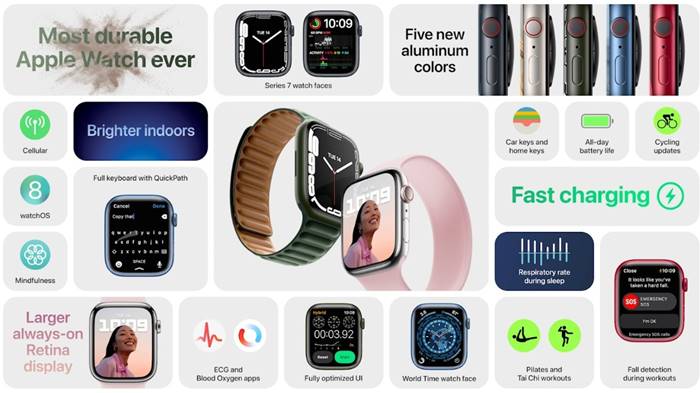 Spesifikasi Fitur Apple Watch Series 7
