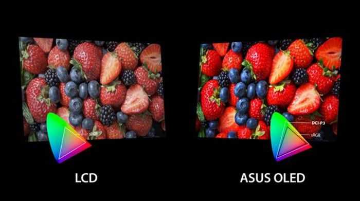 Layar ASUS OLED