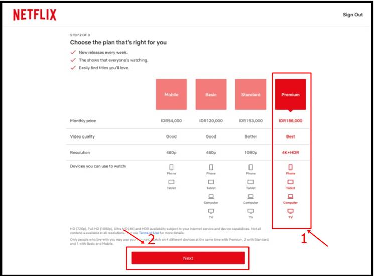 Cara Bayar Netflix Pakai GoPay