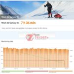 PCMark Battery Life Samsung Galaxy Z Fold3