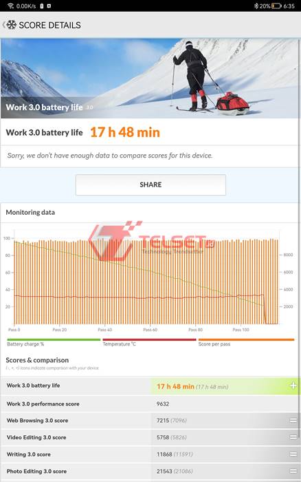 Benchmark MatePad 11