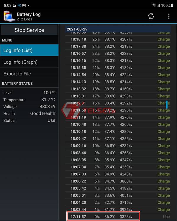 Proses charging Samsung Galaxy Z Fold3-1
