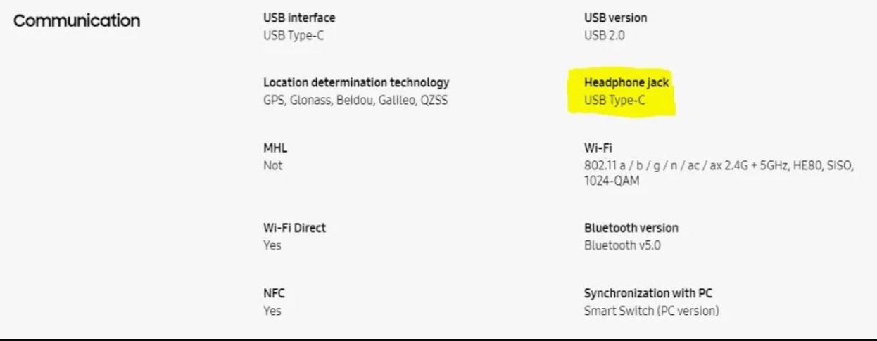 Samsung Galaxy M52 5G Harga Spesifikasi
