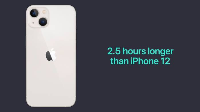 Fitur baterai iPhone 13