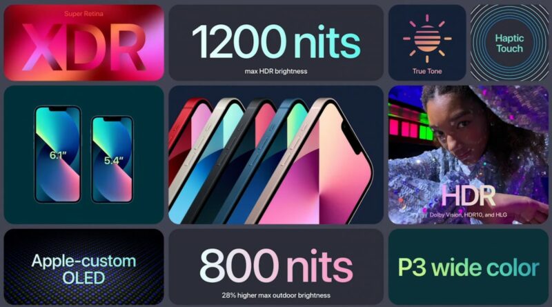 Spesifikasi iPhone 13 Mini