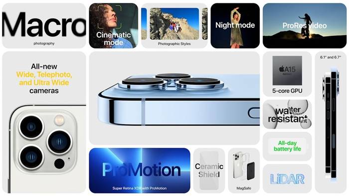 spesifikasi iphone 13 pro