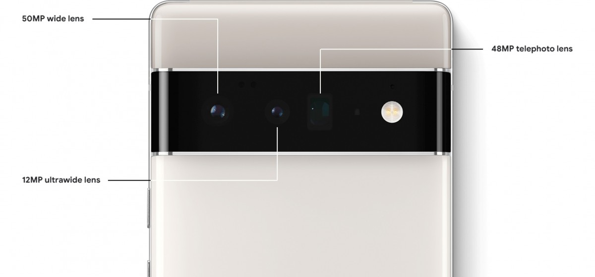 Google Pixel 6 Pro kamera