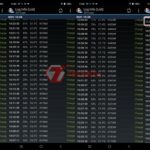 Proses charging Vivo X70 Pro FIX