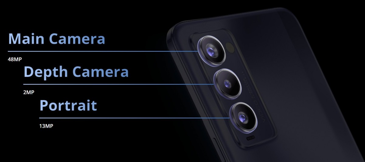 Tecno Camon 18P Spesifikasi Kamera