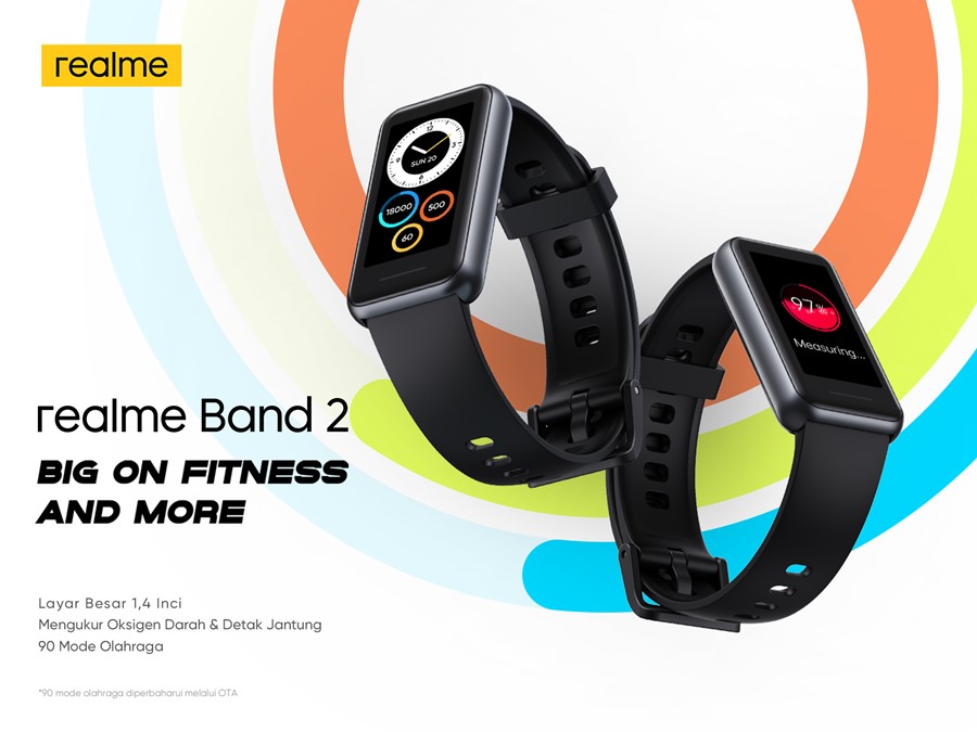 Realme Band 2 Indonesia