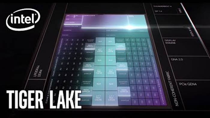 Intel Tiger Lake