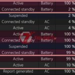 Charging dan Daya tahan