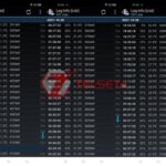 Daya tahan baterai Realme GT Neo2