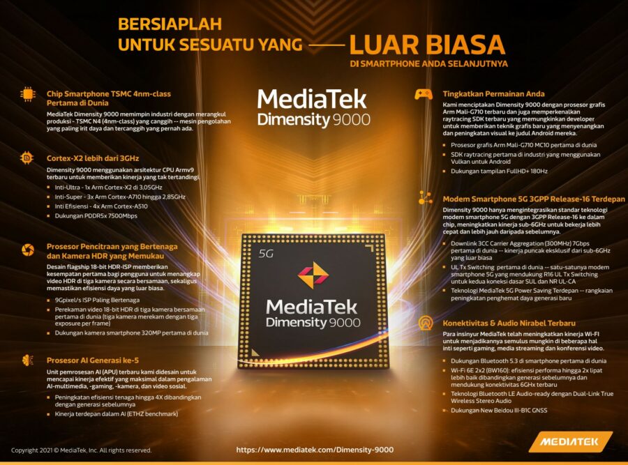 MediaTek DImensity 9000 5G