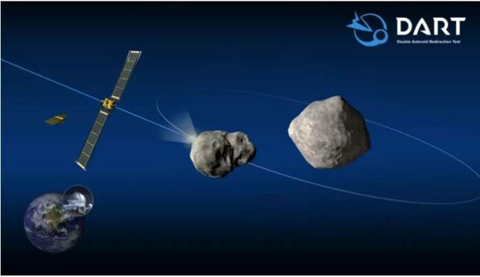 NASA Misi DART Asteroid Menabrak Bumi NASA Misi DART Asteroid Menabrak Bumi