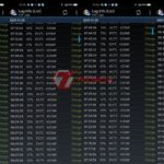 Proses Charging Realme 8i