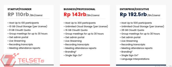 Telkomsel CloudX Meeting 2.0 