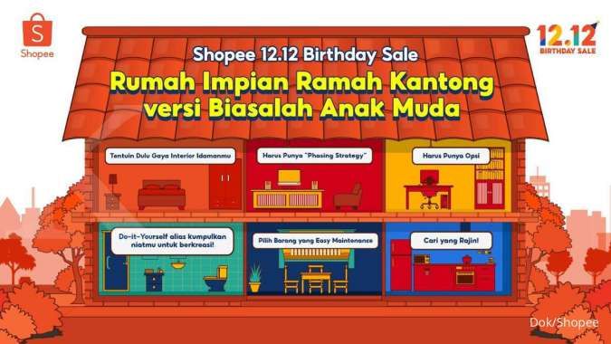 harbolnas 12.12 Shopee