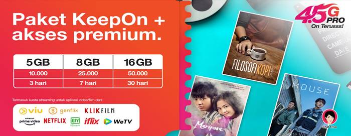 Paket Internet Indosat Ooredoo Hutchison