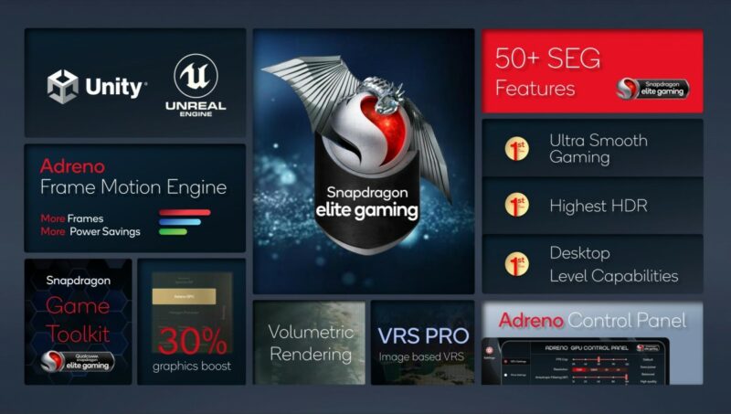 Spesifikasi HP Android dengan Prosesor Snapdragon 8 Gen1