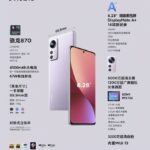 Spesifikasi Xiaomi 12X