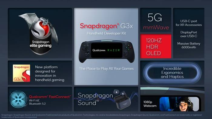 Konsol game Qualcomm Razer Snapdragon G3x