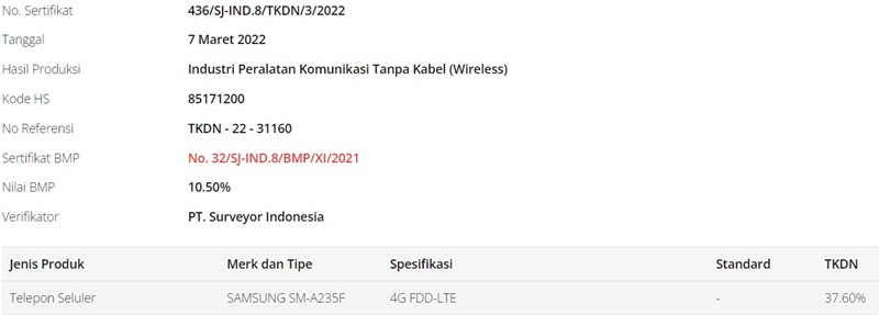 Samsung Galaxy A23 Indonesia