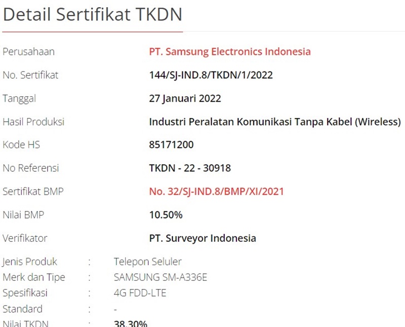 Samsung Galaxy A33 Indonesia