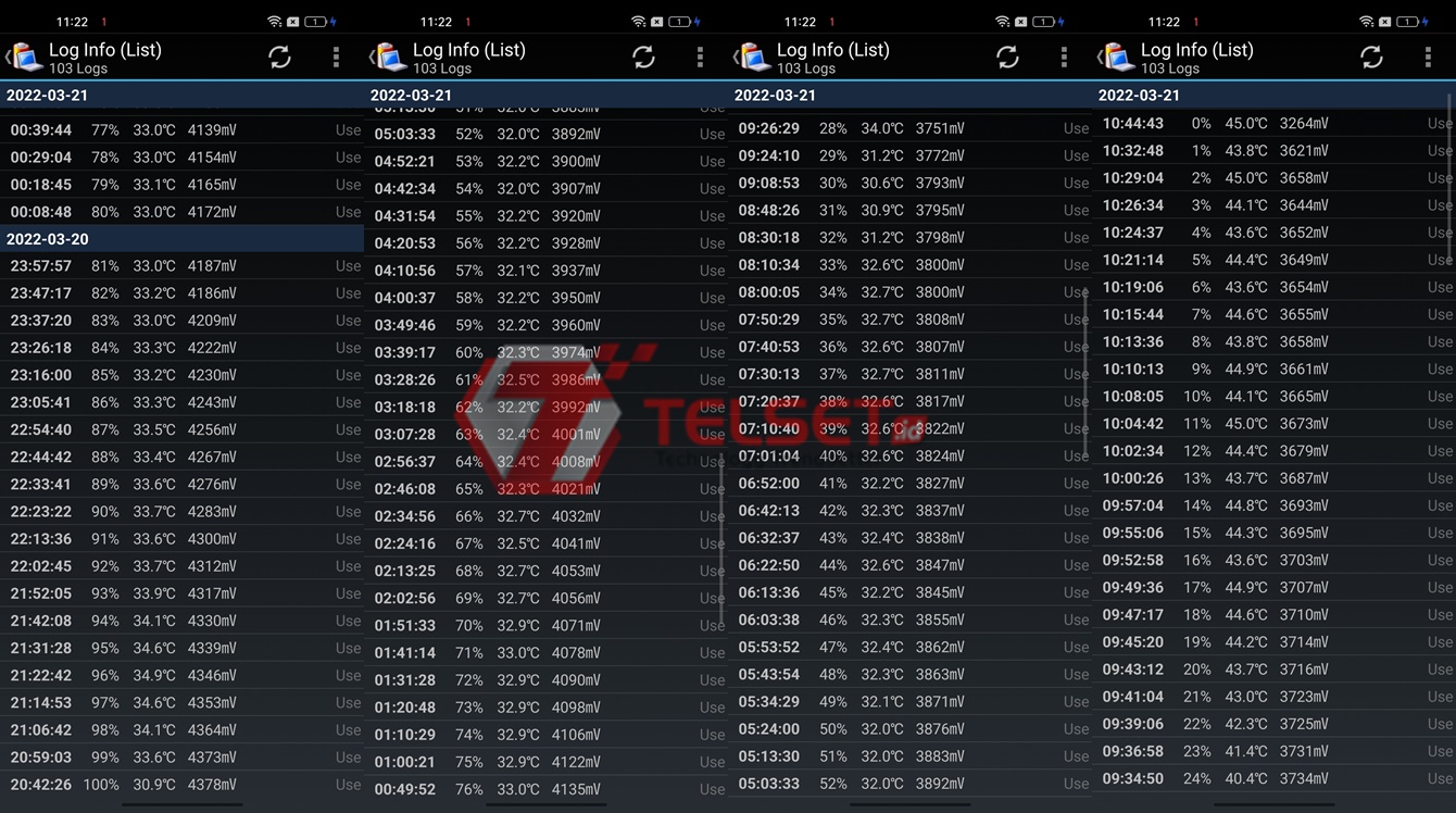 Review Realme GT 2 Pro