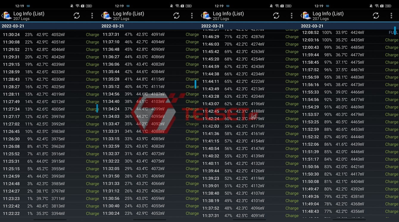 Review Realme GT 2 Pro