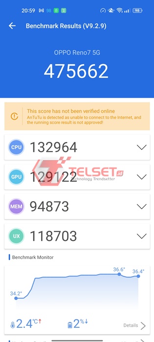 Review Oppo Reno7 5G