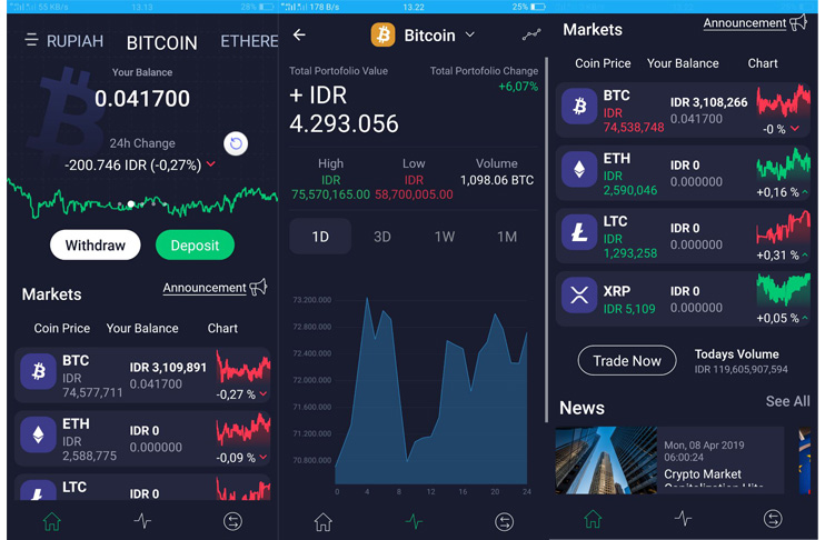 Aplikasi Crypto terbaik Triv
