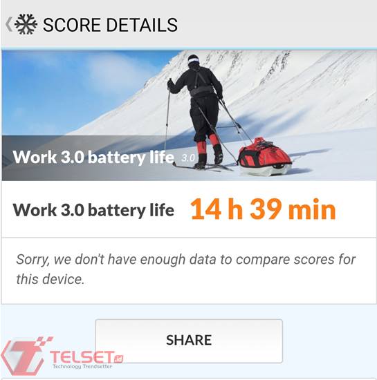 Baterai Zero 5G