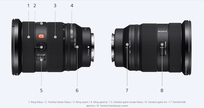 Lensa zoom Sony FE 24-70mm F2.8 GM II
