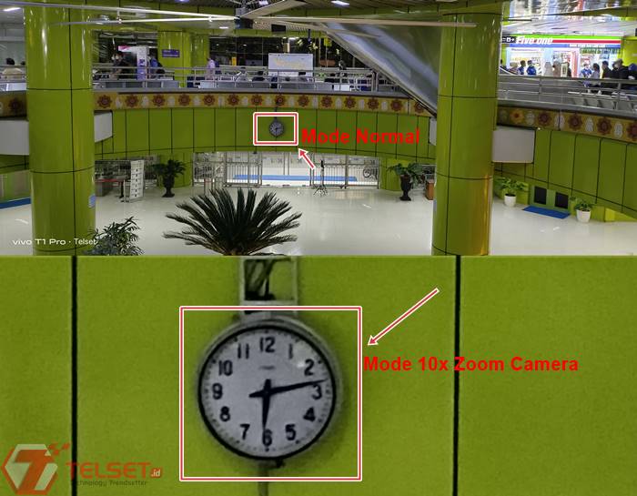 Mode Zoom Camera
