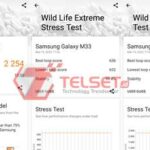 Performa Samsung Galaxy M33 5G 2