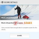 Review Samsung Galaxy A33 5G