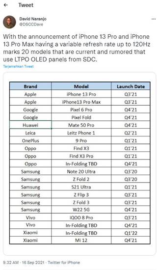 Smartphone Layar Lipat Google
