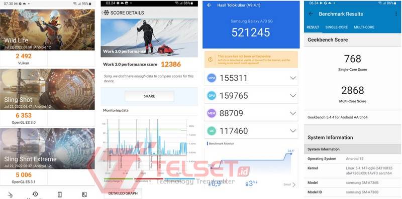 Spesifikasi Galaxy A73 5G kamera